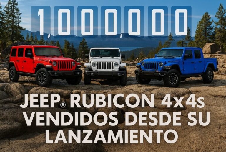 Jeep se consolida como el “todoterreno” preferido del público mundial / Por Diana Domínguez
